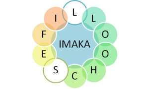 IMAKA Life School